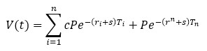 Fixed rate bond valuation in FinPricing