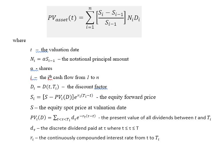 Equity PV of equity swap valuation in FinPricing