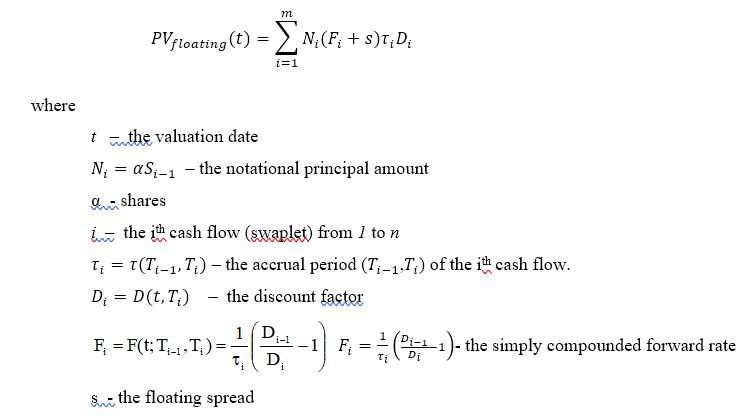Interest rate leg of equity swap valuation in FinPricing
