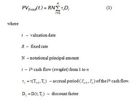 Pricing fixed leg of interest rate swap in FinPricing