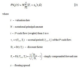 Pricing leg 1 of basis swap in Finpricing