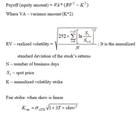 Equity variance swap payoff in FinPricing
