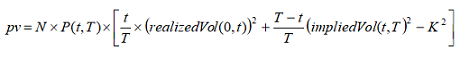 Equity variance swap value in FinPricing